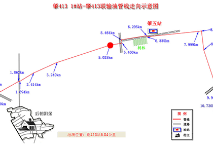 中亞石油公司 肇413 1#站-肇413站輸油管線