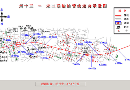 中亞石油公司 州十三–宋二聯(lián)輸油管線
